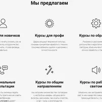 Модельные тесты