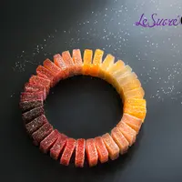 Сахара и желирующие агенты. Часть 1