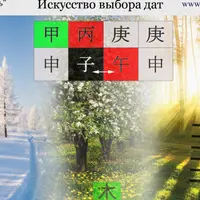 Искусство выбора дат