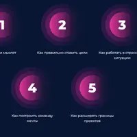 Думай как предприниматель