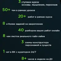 Основы концепт-арта и дизайн персонажей. Часть 3/7