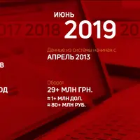 10х интернет-магазин