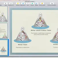 Рейв Картография. Центры