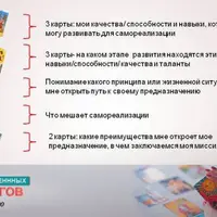 Расклад на предназначение