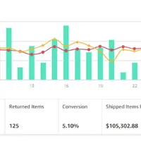 Amazon 1000. Комплект все включено 2.0