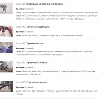 Китай. Впечатления акварелью