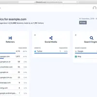 66Analytics - аналитика и отслеживание сессий