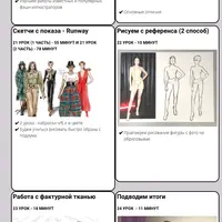 Fashion иллюстрация на iPad в Procreate