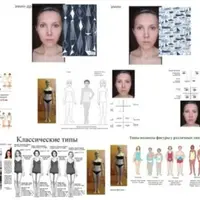 Стильное самоопределение