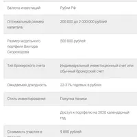Модельные портфели 2020: Рубли