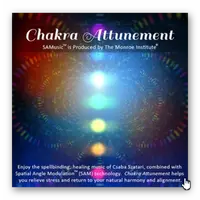 Активация чакр