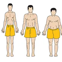 Диетология в традиционной китайской медицине. Питание по конституциональным типам. Занятие № 2