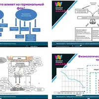 Выбор физической активности с учётом гормонального статуса