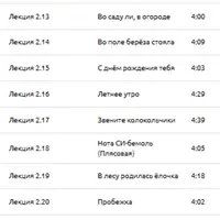 Учим ноты на гитаре