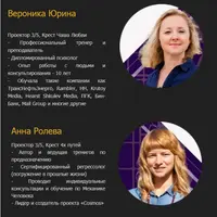 Линии всех ворот. Подробно - 6