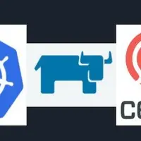 Kubernetes = rancher + ceph