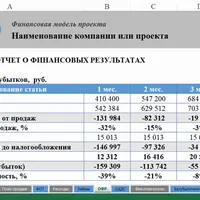 Бизнес-План: Курс по расчету