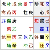 Индивидуальность активаций Цимень