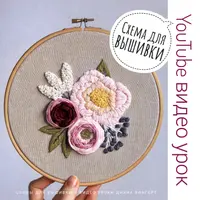 Малиновый джем