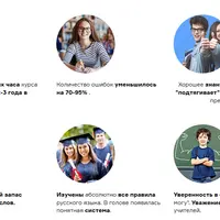 Уверенная грамотность. 7-11 классы. Уровень 1