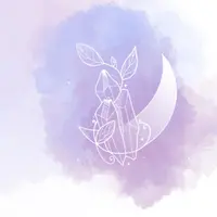 Аффирмации и карта желаний