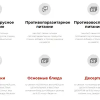 Энергетика питания