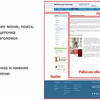 Обучение фреймворку 1c-Битрикc