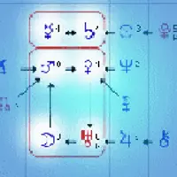 Астропсихология. Вторая ступень: О чем говорит Ваша Формула Души?