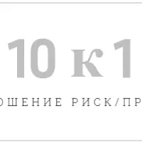 Ложный пробой уровня