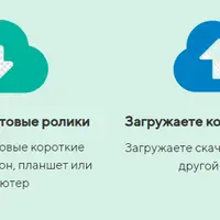 Денежные ролики: заработок на коротких роликах