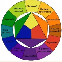 Идея, композиция, цвет, техника