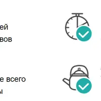 Интенсив Лимфодренаж