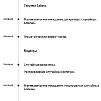 Теория вероятностей для ШАД