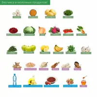 Вкусное меню 10.0 (постное)