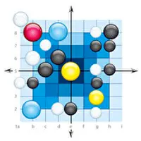 Богобан. Специалист парадигмальных расстановок. НейроДизайнер
