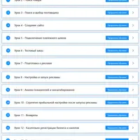 Начни продавать на весь мир. Полный курс по дропшиппингу
