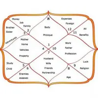 Лагны. Занятие 10