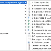 Свой бизнес курьерской доставки. План быстрого выхода на 150 тысяч рублей в месяц