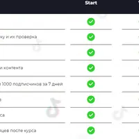 Профессия TikTok-маркетолог