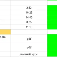Буткемп по онлайн игре
