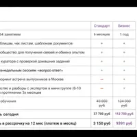 M-Comerce по заработку на маркетплейсах