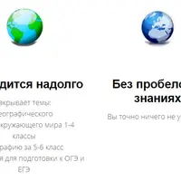 Набор интеллект-карт по географии за 5-6 классы