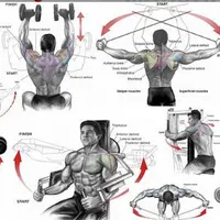 Shoulder Day 2.0 11xExtra Stronger