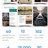 Гайд Санкт-Петербург