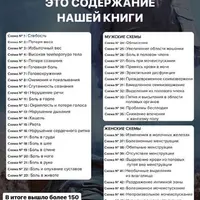 Айдадок. Ваш медицинский помощник