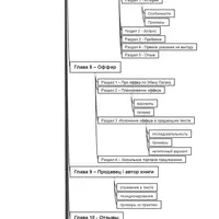 Тотальный копирайтинг 6.0