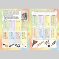 Загадки Паганеля. Квест-тренажер устного счета. Сложение и вычитание в пределах 1000