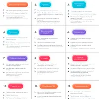 Векторное кольцо