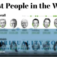 Потенциал миллиардера и протокол бизнес-гения