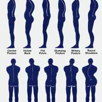 Мощное выравнивание тела